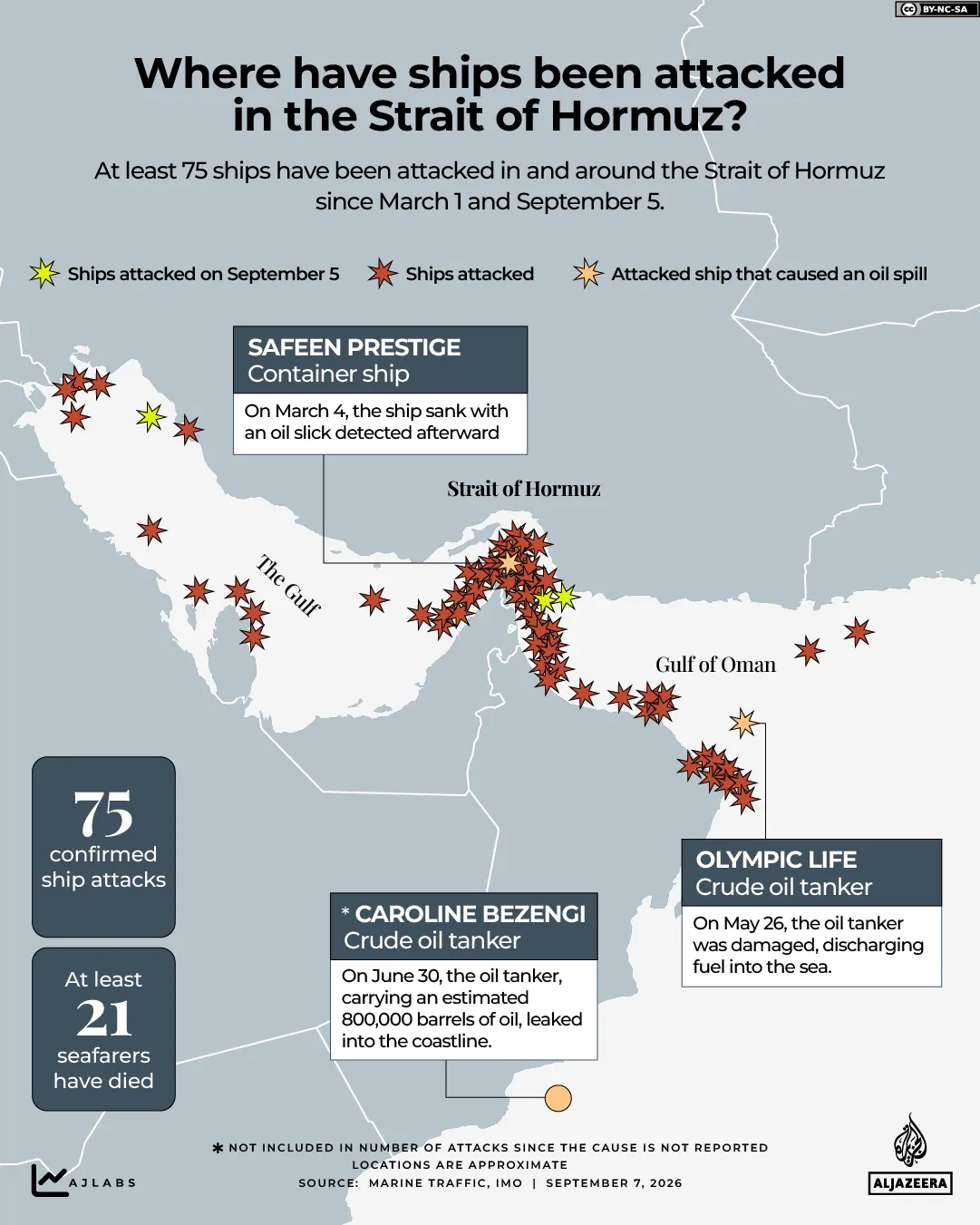 interactive - Where have ships been attacked in the Strait of Hormuz - sep 8, 2026-1788867749