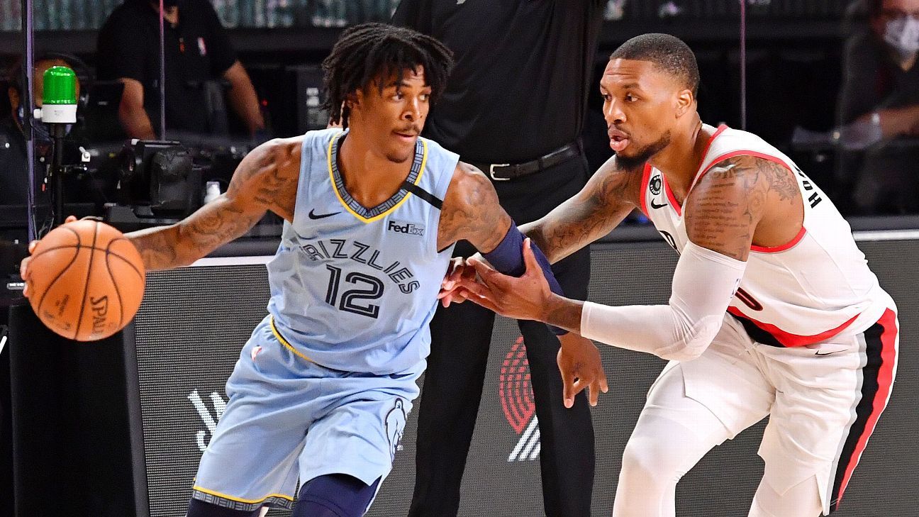 Lillard: Blazers' crowded backcourt 'will work itself out' - ESPN