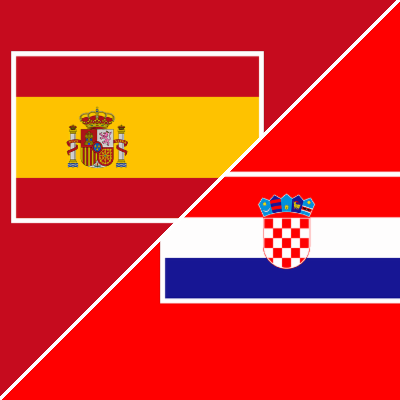 Spain 4-1 Croatia (Sep 29, 2026) Game Analysis - ESPN