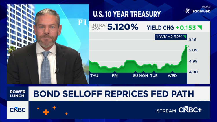 Main message to take away today is the broadening effect in the economy, says PIMCO's Schneider