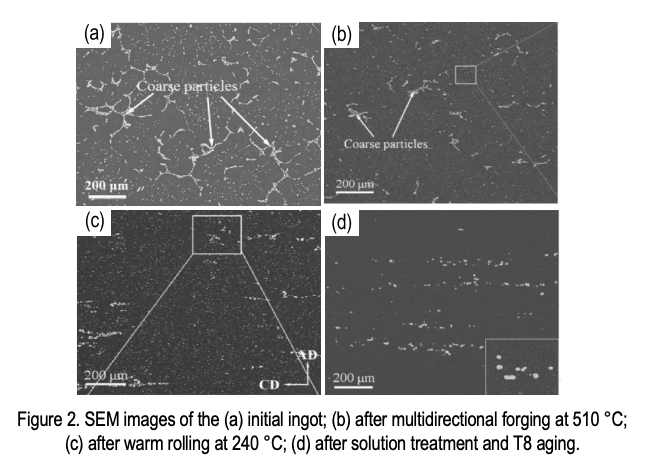 TB 26-07 Aluminum Alloy 2219 Material Guidance - NASA